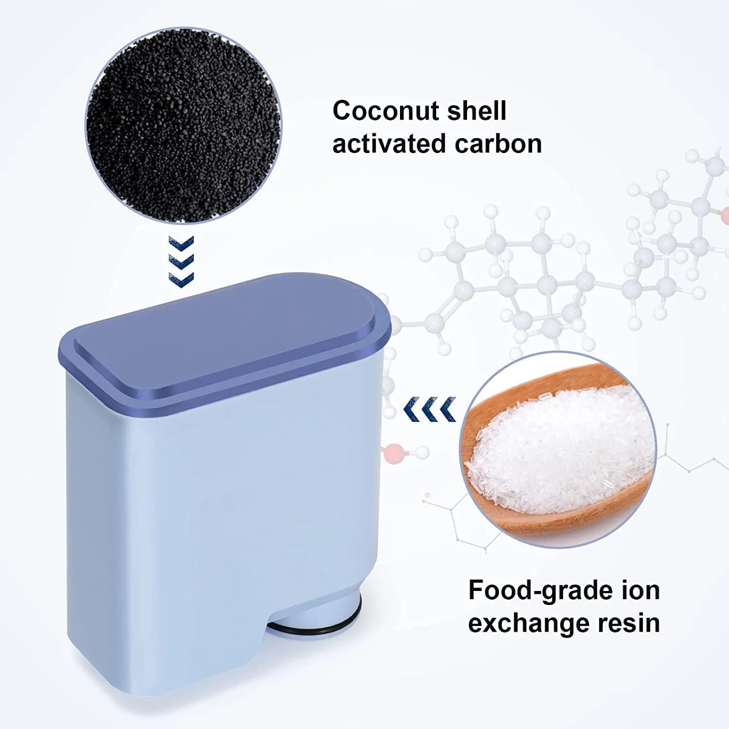 2pcs Pack Philips Coffee Machine Filter | Compatible CA6903 | Activated Carbon Water Purifier | High-Quality Filter Cartridge
