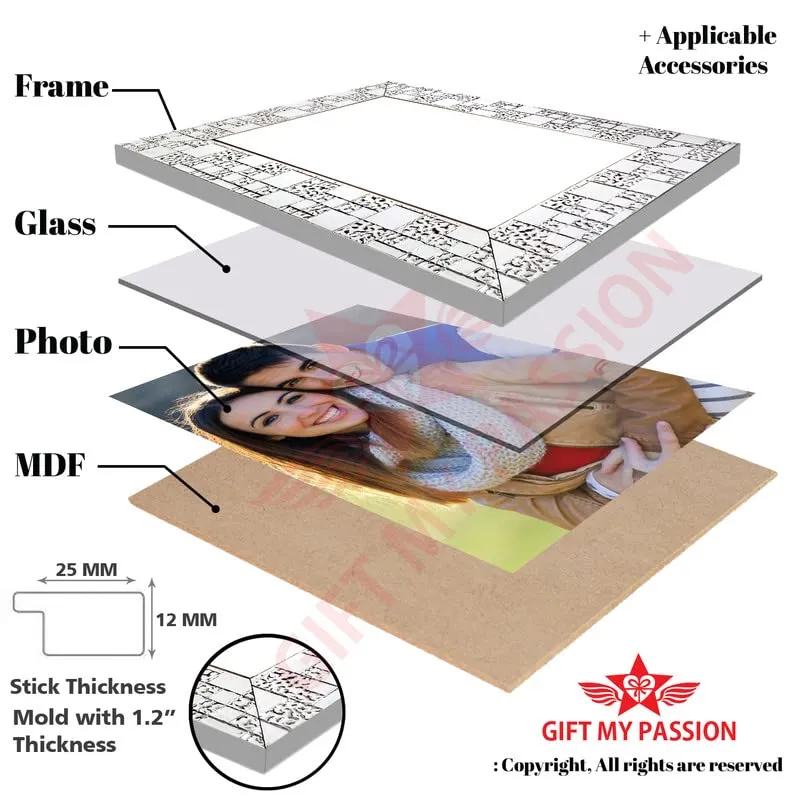 GIFT MY PASSION Happy Birthday Super Mom Photo Frame & Teddy |gift for mother on her birthday