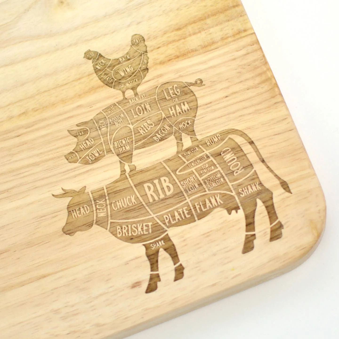 Large Butcher Guide Serving Board | Charcuterie Board